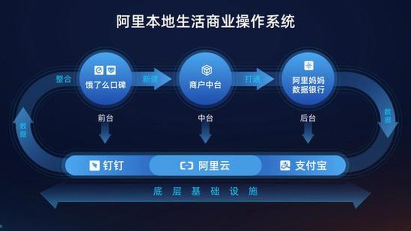 上海下水道疏通，24小时服务背后的专业解析